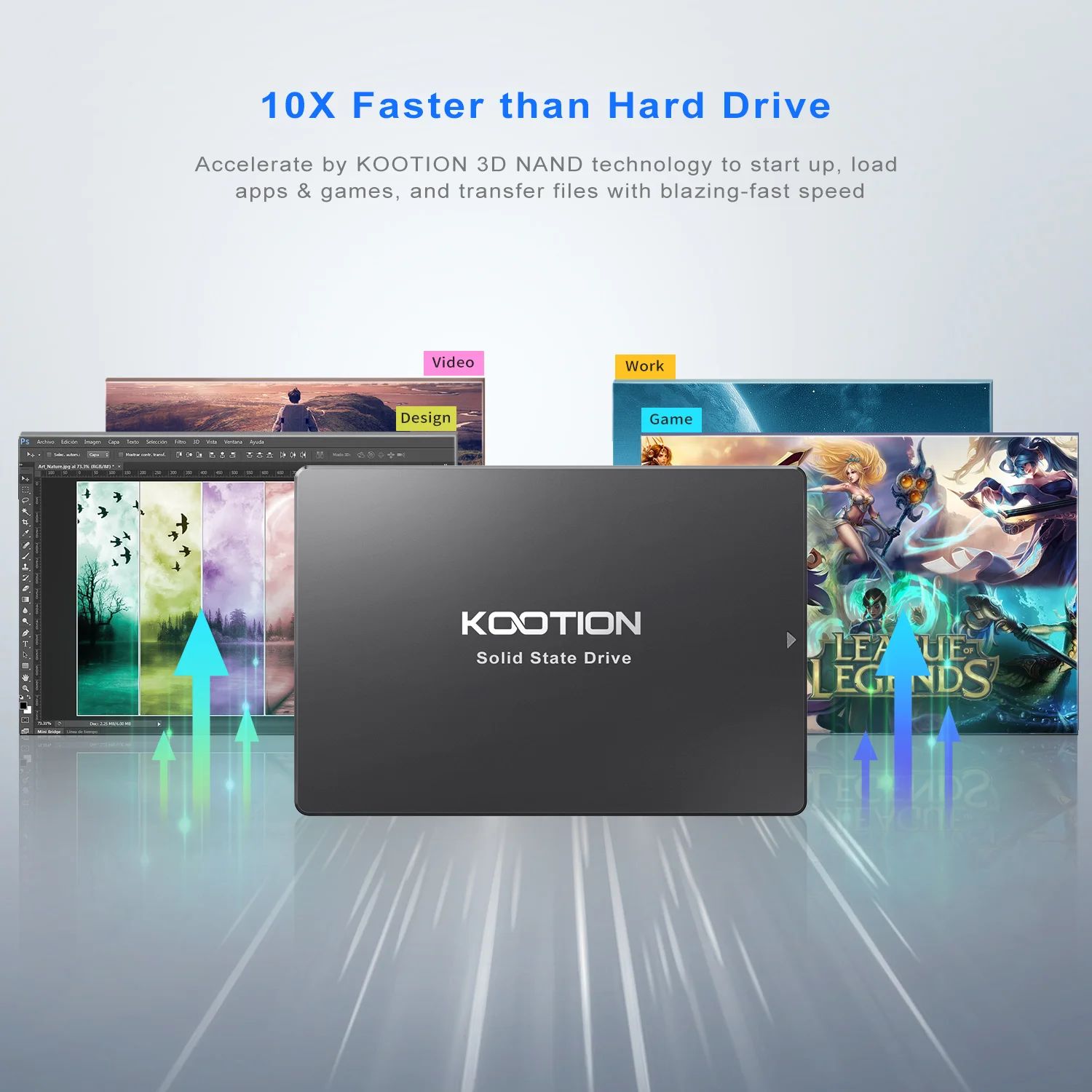 KOOTION SATA3 Solid State Driv - Samsung Ssd Evo 870 评论和价格