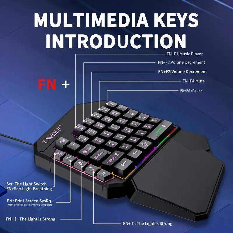 FocusOnPC TF900 2-in-1 Mobile  - Laptop Accessories Combo 评论和价格