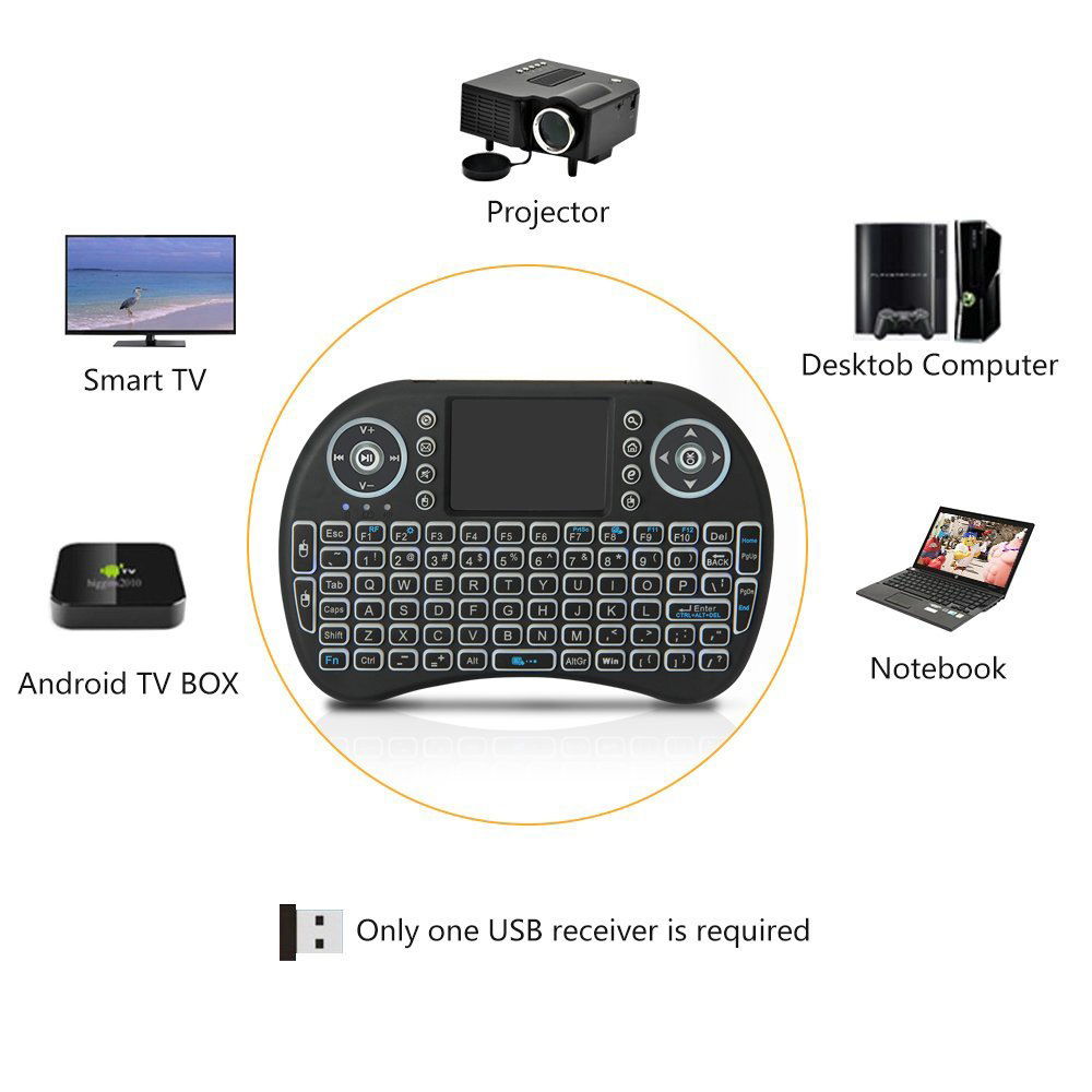 Backlit Mini Wireless Keyboard - Laptop Accessories Combo 评论和价格