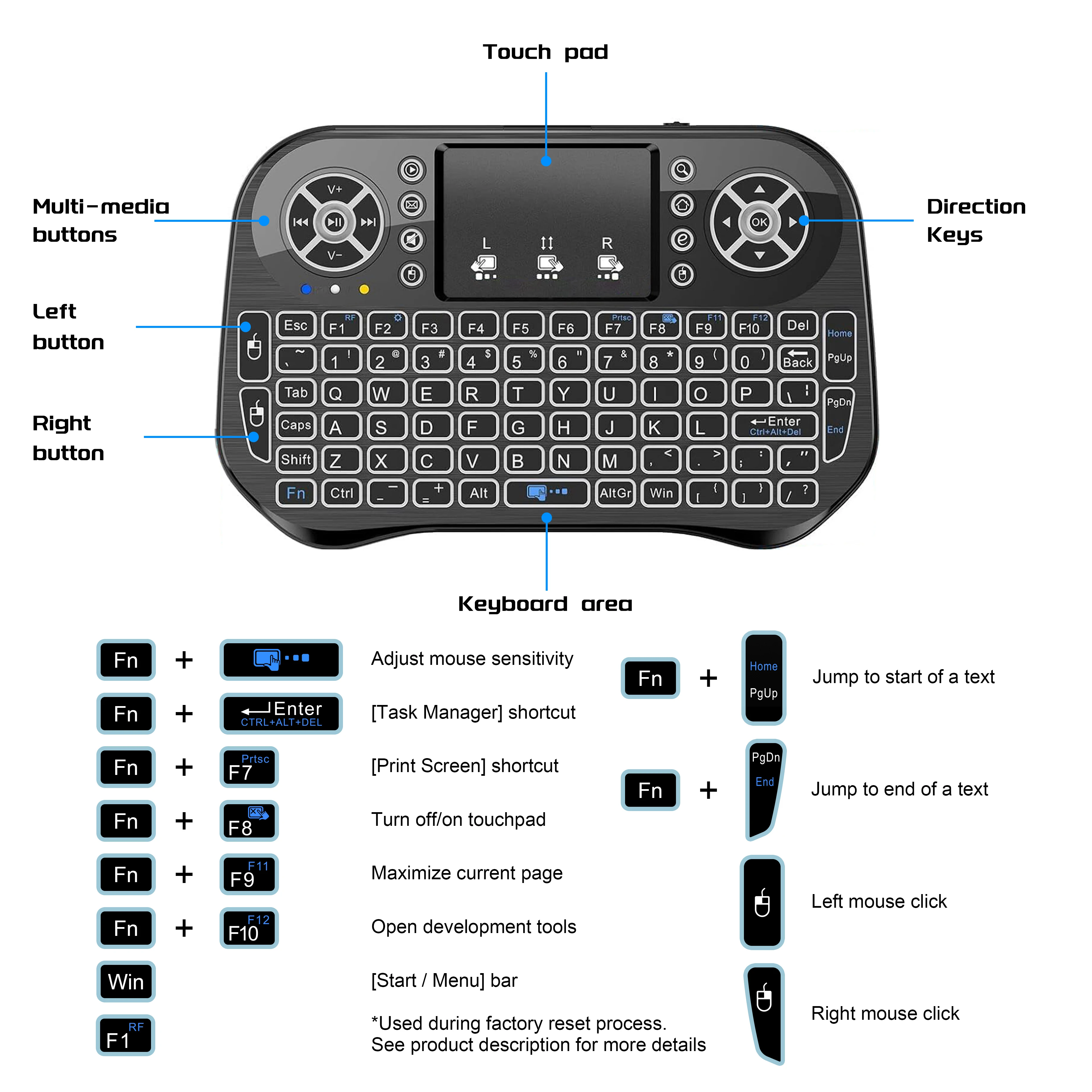 IPazzPort Mini Wireless Keyboa - Laptop Accessories Combo 评论和价格
